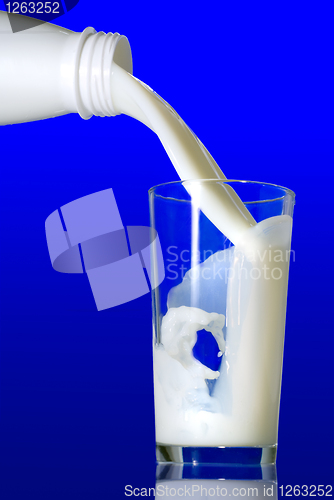 Image of Milk pouring in glass on blue background