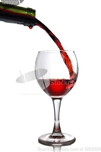 Image of Pouring red wine in goblet