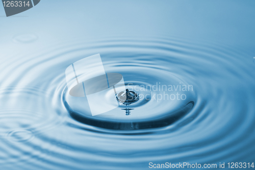 Image of water splash