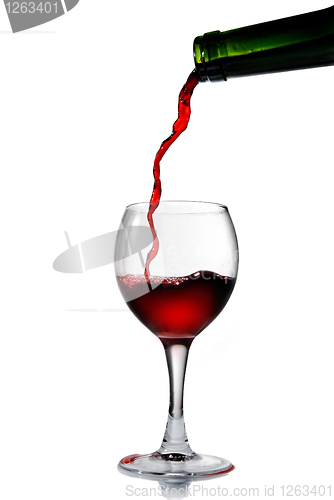 Image of Pouring red wine into the goblet