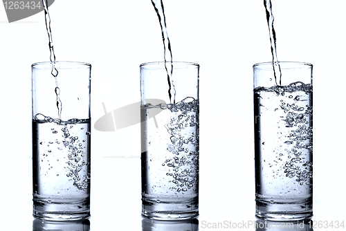 Image of water in glass