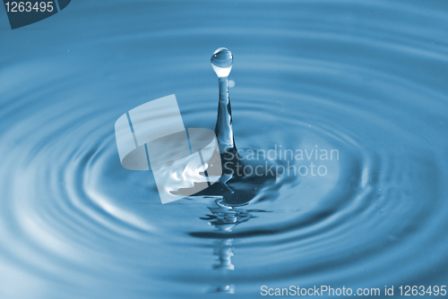 Image of water splash