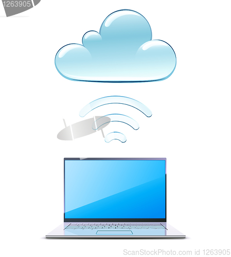Image of modern laptop