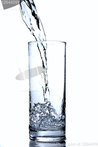 Image of water in glass