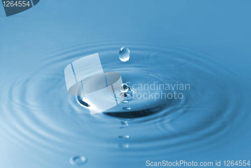 Image of water splash