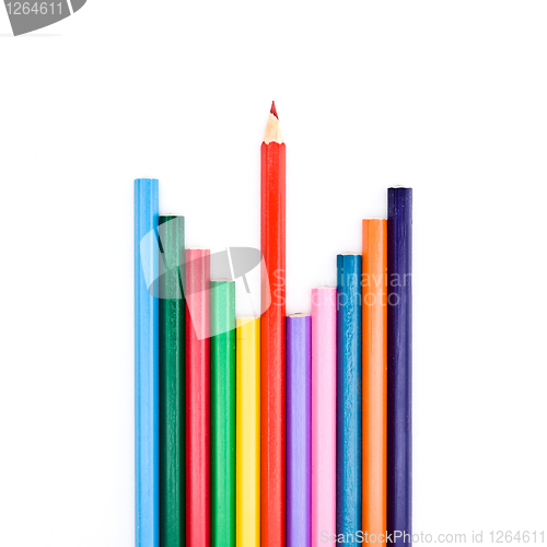 Image of color pencils isolated on white