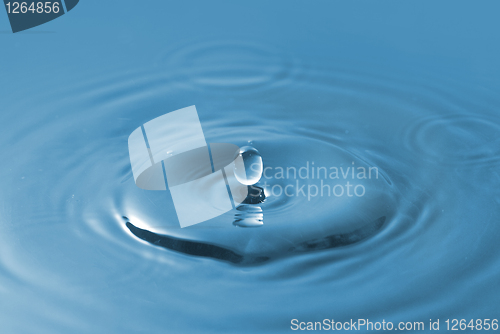 Image of water splash