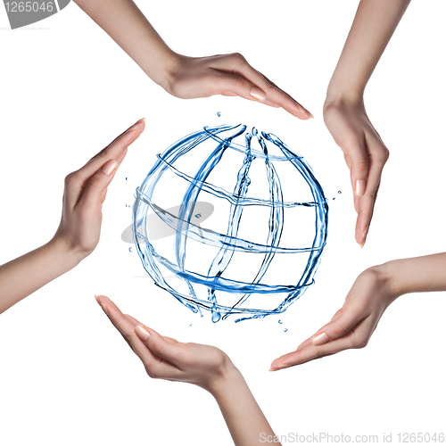 Image of Globe from water splashes with human hands isolated on white