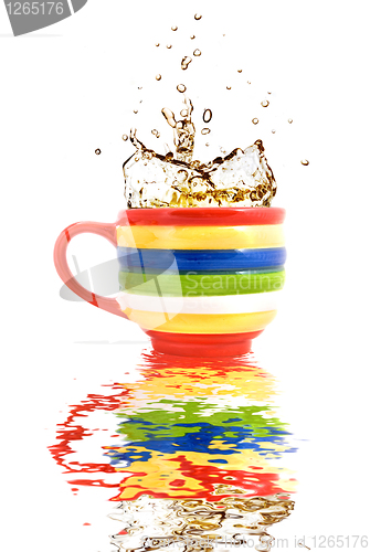 Image of splash of tea in color cup with reflection