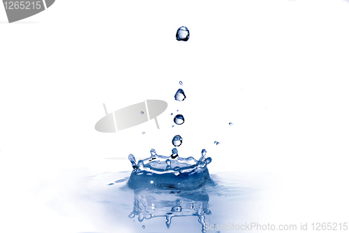 Image of water splash