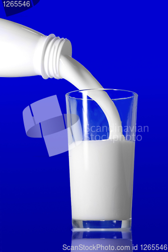 Image of Milk pouring from bottle into glass on blue background