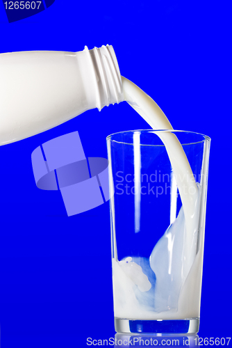 Image of Milk pouring from bottle into glass on blue background
