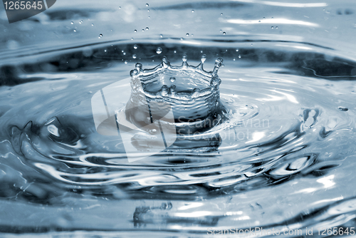 Image of water splash