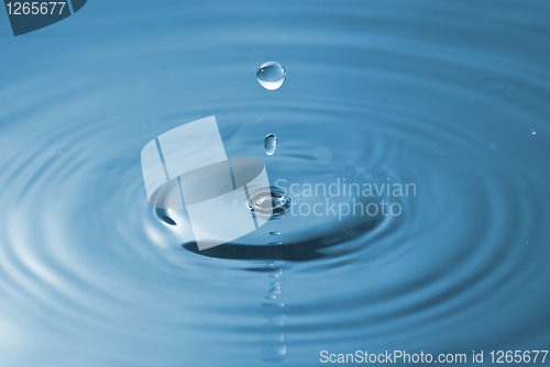 Image of water splash