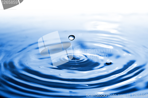 Image of water splash