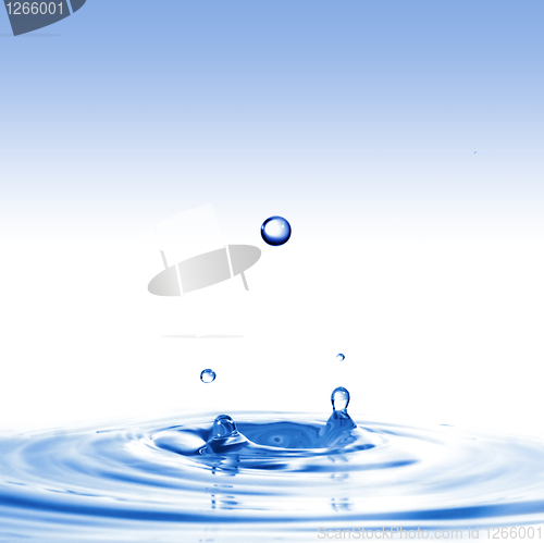 Image of water splash