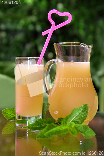 Image of cold drink in glass with mint