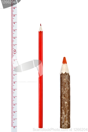 Image of Red thick and thin pencils with ruler isloated on white