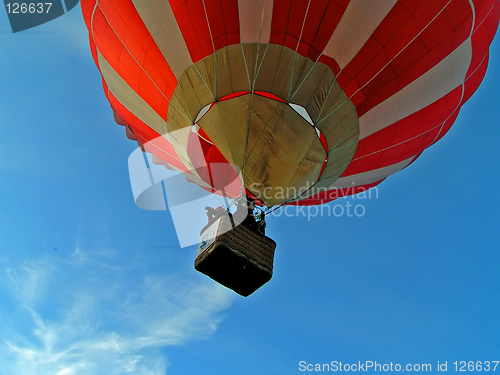 Image of flight on air-balloon