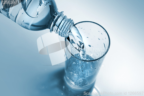 Image of water pouring into glass from bottle
