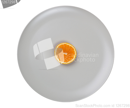 Image of Slice of orange on a plate