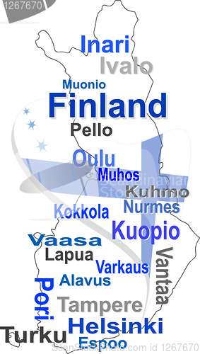 Image of finland map and words cloud with larger cities