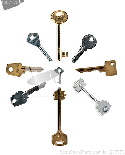 Image of old keys from the door