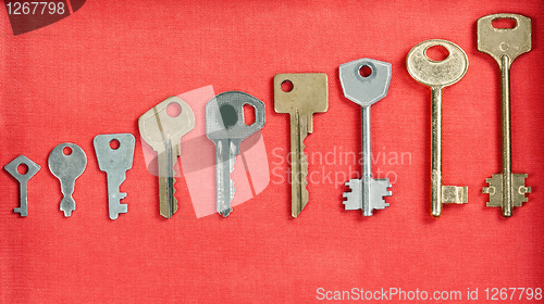 Image of old keys from the door
