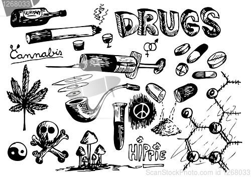 Image of collection of drugs 
