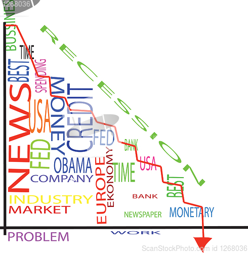 Image of graph of financial recession 