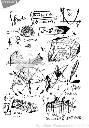 Image of math symbols