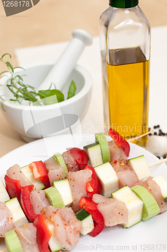 Image of Preparation of kebab