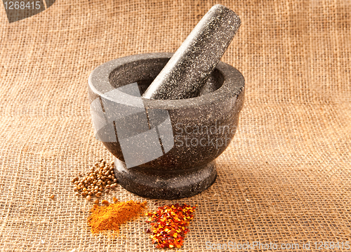 Image of pestle and mortar