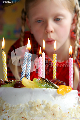 Image of Happy birthday