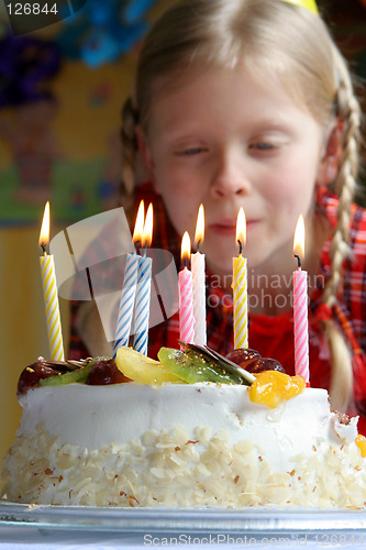 Image of Happy birthday