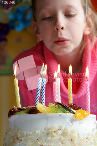 Image of Happy birthday