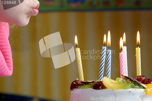 Image of Happy birthday