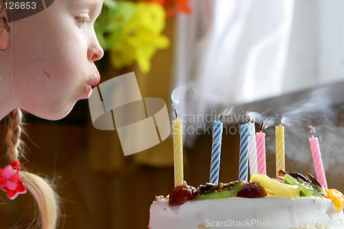 Image of Happy birthday