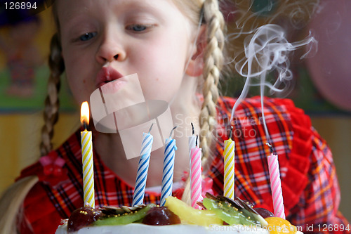 Image of Happy birthday