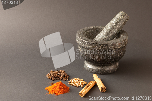 Image of spices