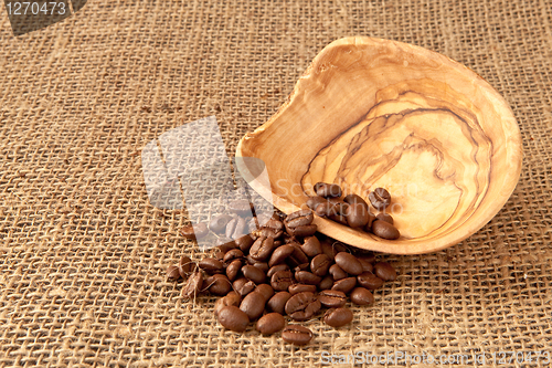 Image of coffee