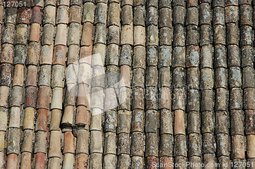 Image of Roof in Split