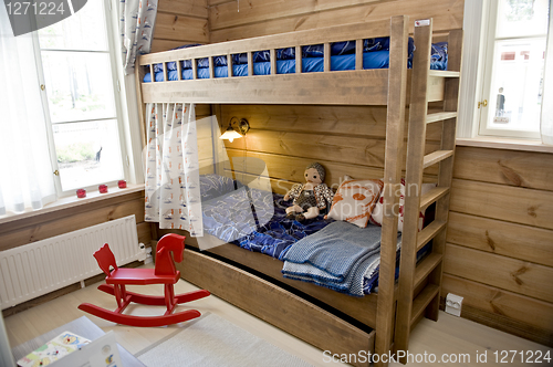 Image of Children's bedroom
