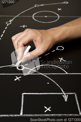Image of Hand drawing a soccer game strategy