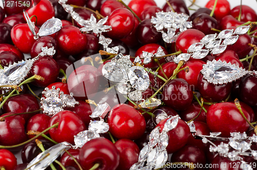 Image of Jewels at cherries