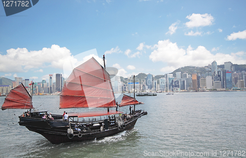 Image of Junk boat with tourists in Hong Kong Victoria Harbour