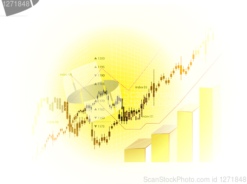 Image of Stock Market Chart