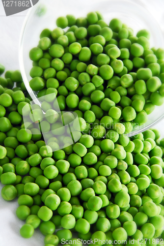 Image of Young green peas