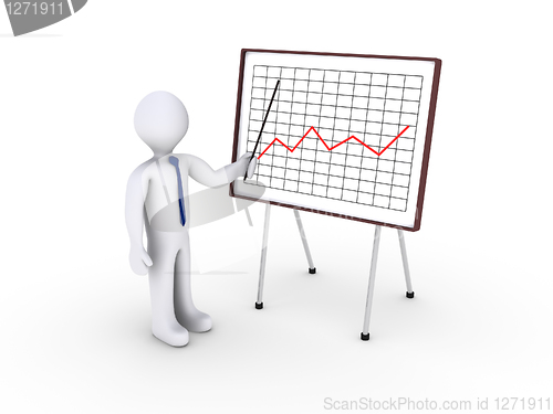 Image of Businessman showing graph