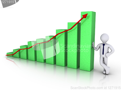 Image of Businessman with green chart
